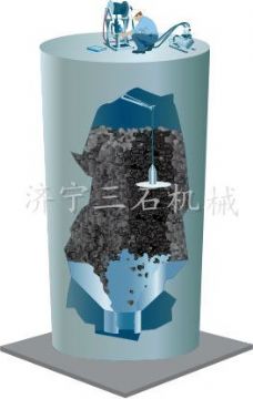水泥清庫(kù)機(jī)  閱讀次數(shù)：4178